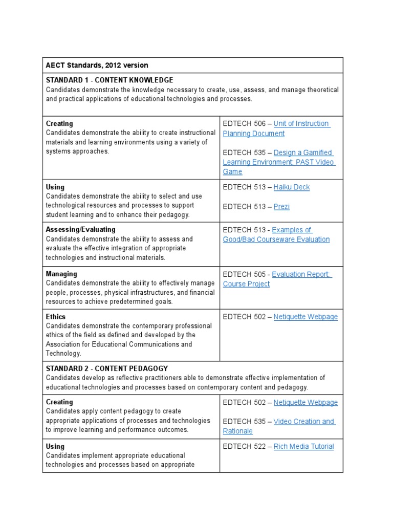 Cockrell - Aectstandardstableforsite | PDF | Educational Technology ...