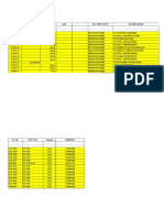 PT Sapta Dharma Proteksi: Outstanding Collection PER 31 January 2017 Engineering Fee