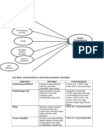 Guideline Analisis 1