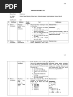 Download INSTRUMEN SOAL by Evi Rongga Sari Nainggolan SN341936800 doc pdf