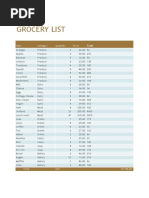 Grocery List: Item Category Quantity Price