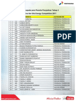 Daftar Pemenang Penyisihan Tahap II