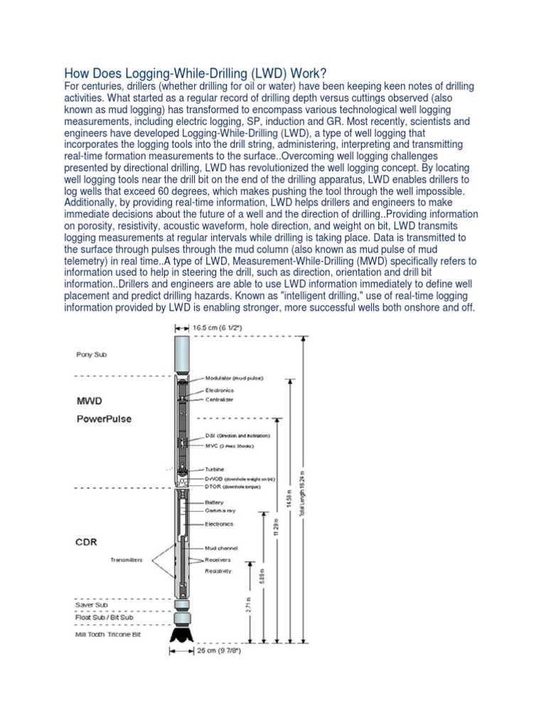 Understanding Logging-While-Drilling (LWD) | PDF
