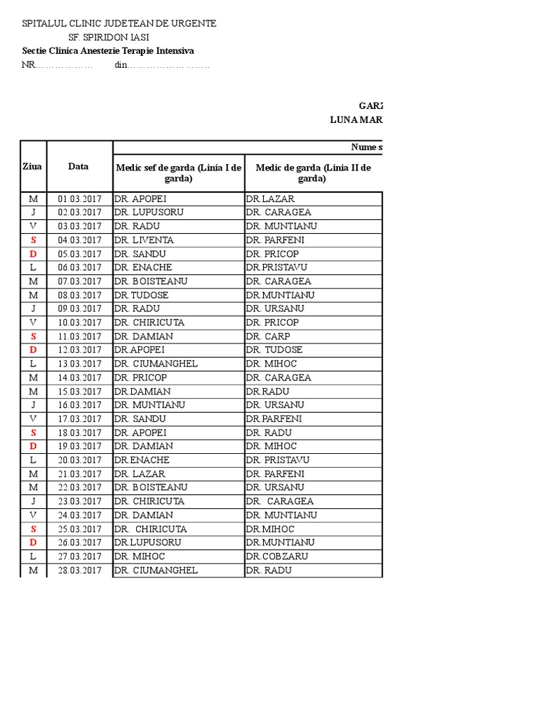 Spitalul Clinic Judetean de Urgente SF Spiridon | PDF