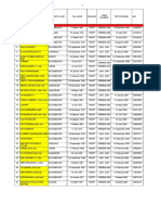 Nominatif Dan Masa Kerja