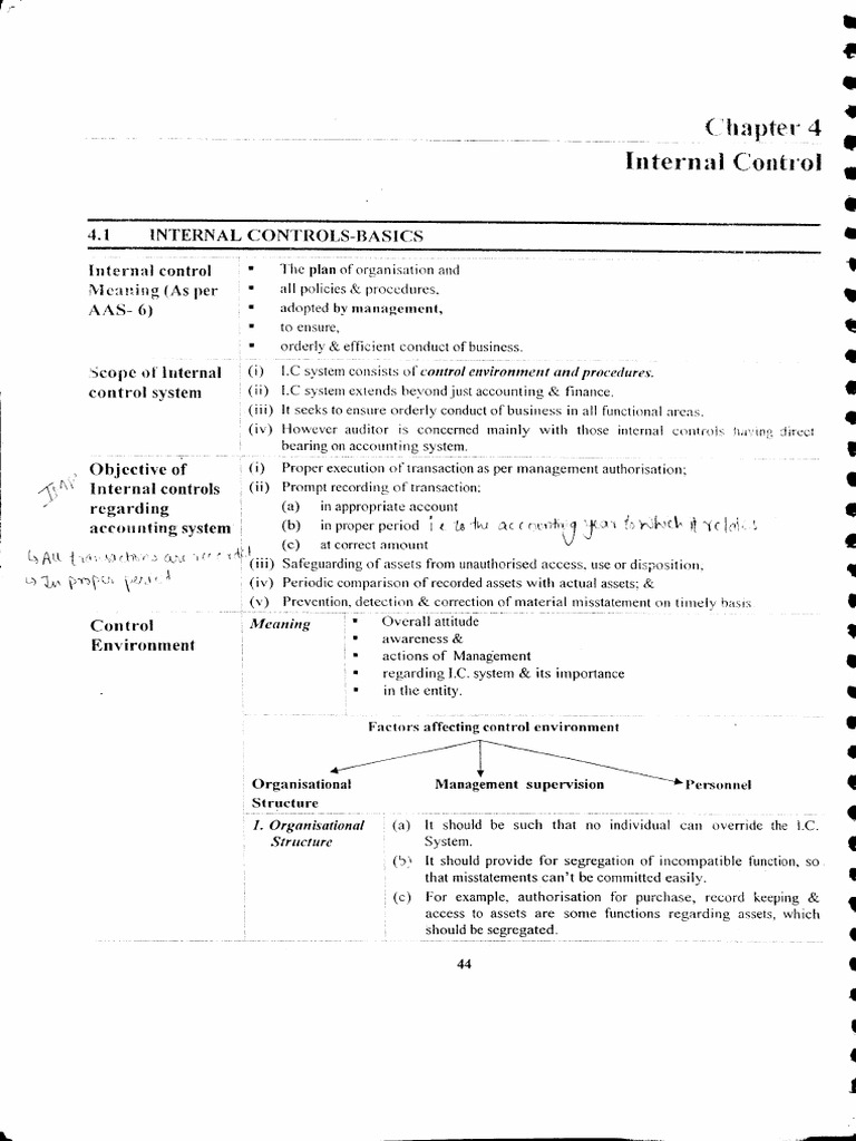 48 CHP 4 5 PDF | PDF | Business