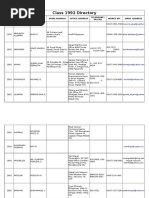 Class+1992+Directory(1)