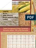 IV Pengaruh Secara Komersial Pada Biji-Bijian Dan Padi-Padian