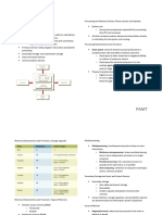 Fundamentals of Information Systems Ch2