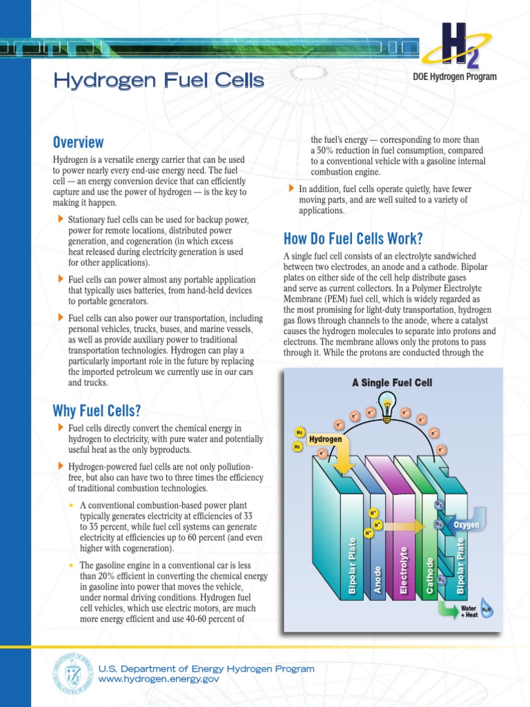 doe_fuelcell_factsheet.pdf Fuel Cell Proton Exchange Membrane Fuel Cell