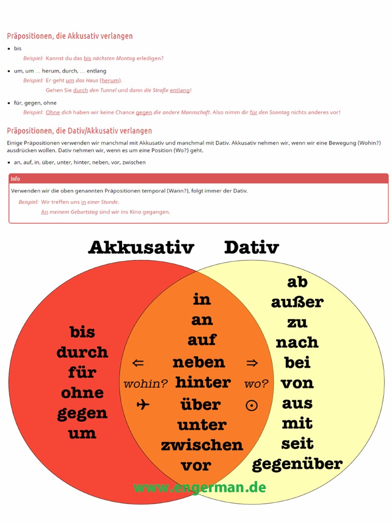 Akkusativ