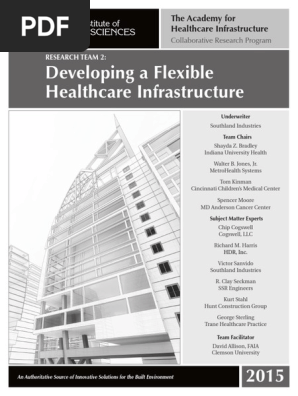 Improvement Plan Medical Imaging Health Care