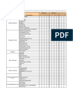 IT Skill Metric Template