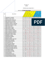 Borang Markah v1.6