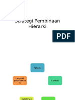 Strategi Pembinaan Hierarki.pptx