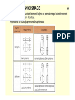 OS_13_Rem-Lan-Zup.pdf