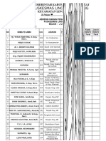 Absensi Pegawai PKM 2016