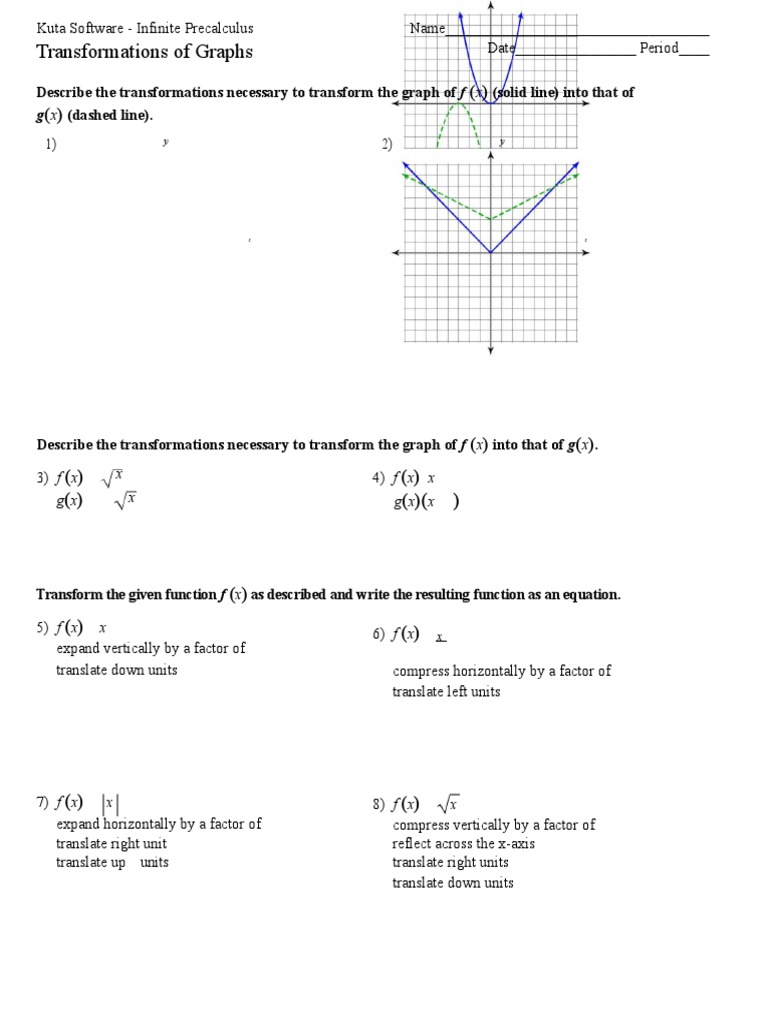 22 - Transformations of Graphs  PDF  Cartesian Coordinate System Within Transformations Of Functions Worksheet Answers