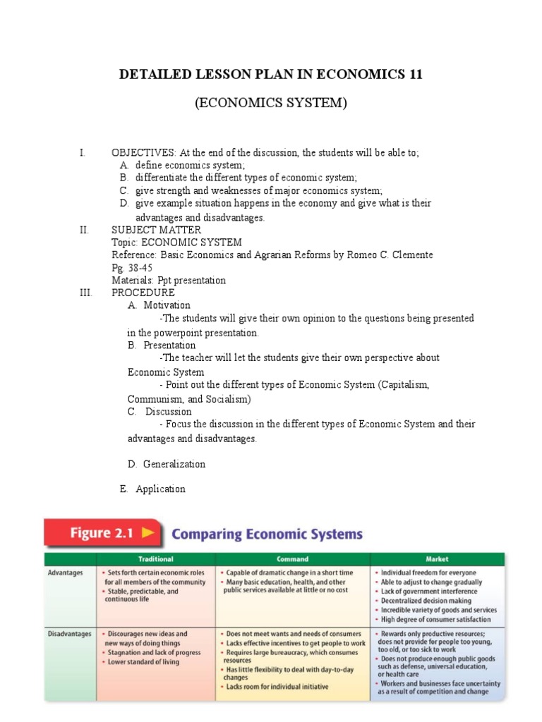 economics grade 11 essays term 3 pdf download