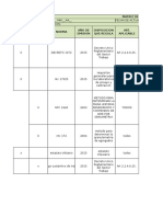 formato SGSST 1