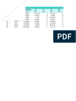 Table: Joint Reactions Joint Outputcase Casetype F1 F2 F3 M1