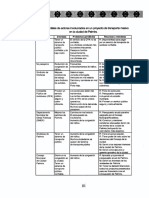 Analisis de Involucrados Ejemplo