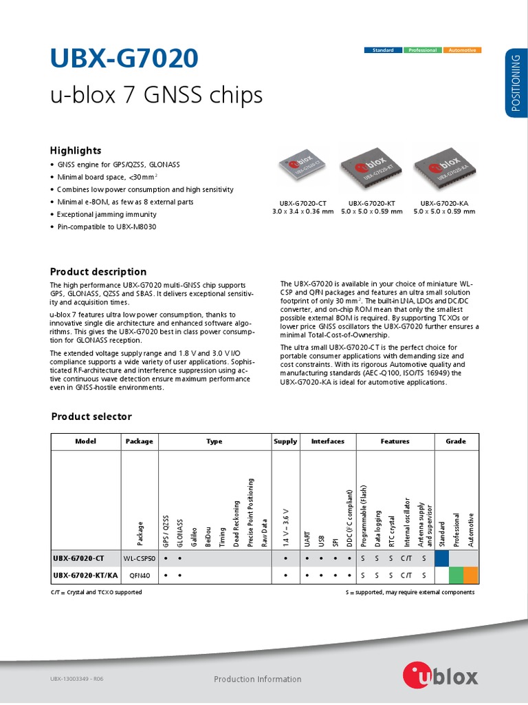 UBX-G7020 ProductSummary (UBX-13003349) | PDF | Global Positioning ...