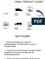 PPT1 - Incoterms 2010