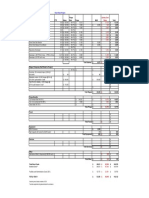 Chan Chan Project Budget Project Plan