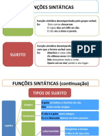 esquemadasfuncoessintaticas6ano.pdf