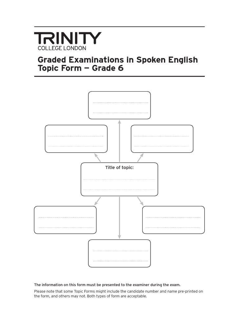 Trinity Grade 6 English Language Money