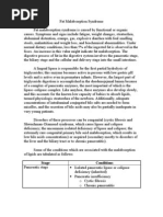 Download Fat Malabsorption Syndrome by Vytheeshwaran Vedagiri SN34201707 doc pdf