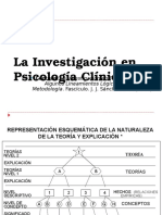 Investigación en Psicología Clinica