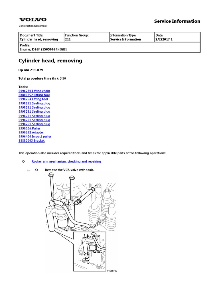 Cylinder Head Removal Procedure A StepbyStep Guide for Removing the
