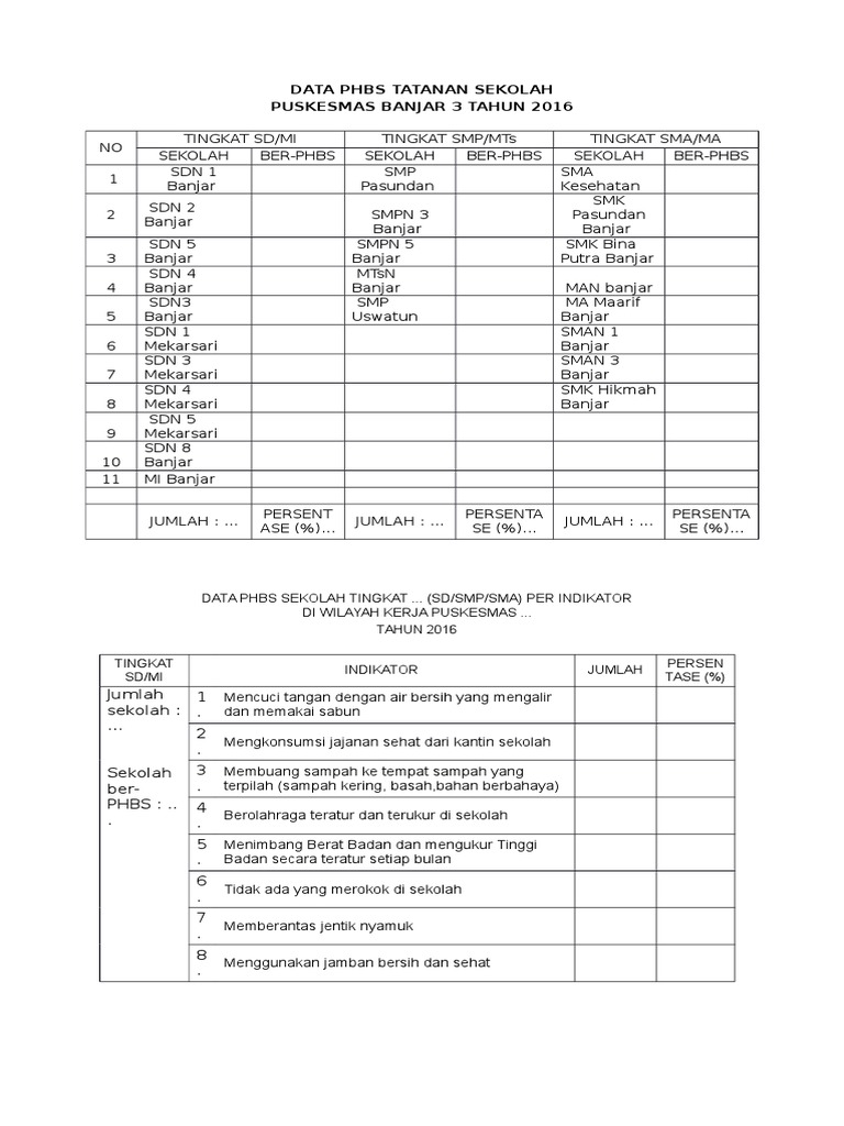 Format Pendataan Phbs Sekolah Pdf