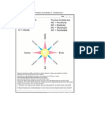 Atividade Geografia Pontos Cardeais