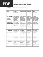 Rubrics For The Menu Project - Writing