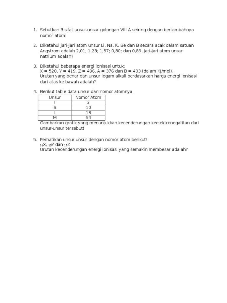 Soal Essay Kimia Kelas 10 Tentang Sistem Periodik Unsur