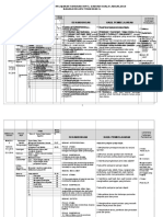 RPT t3 - Bahasa Melayu