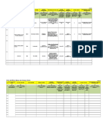 Formulir HIRADC Rev 030713-1