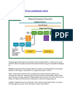 Proses Pembuatan Etanol