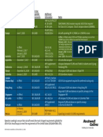 ADS-B Out Mandate Datesv2