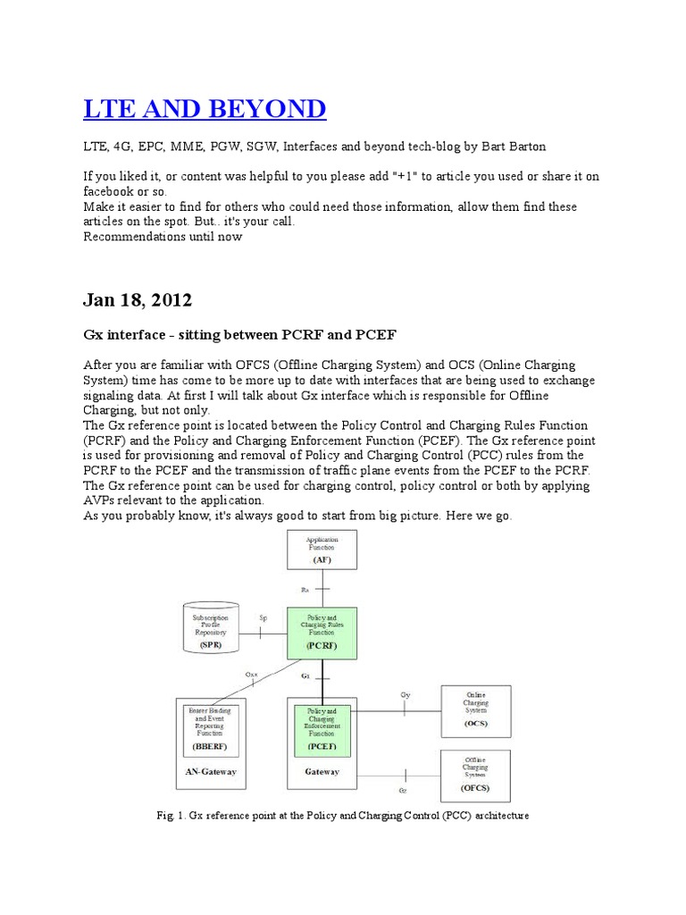 PCRF and PCEF (Gx Interface) Ip Address Computer Networking