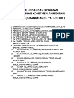 Daftar Undangan Kegiatan Penggalangan Komitmen Akreditasi