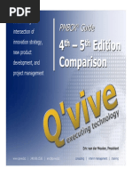 Q'Vive PMBOK Edition 4-5 Comparison 