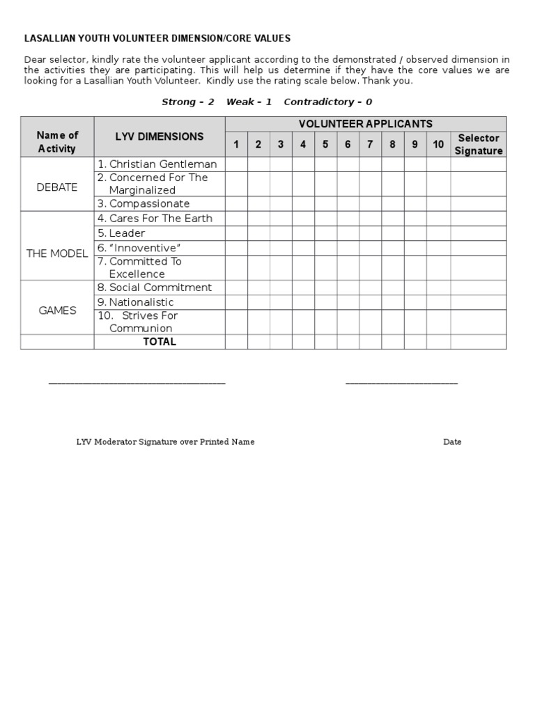 Screening Score Sheet | Download Free PDF | Volunteering | Compassion