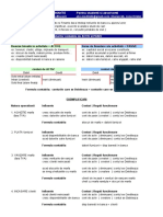 ABC-ul Conta - Sinteze 2 (Functionalitate Conturi)