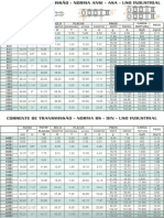 Correntes de Norma ASA-DIN PDF