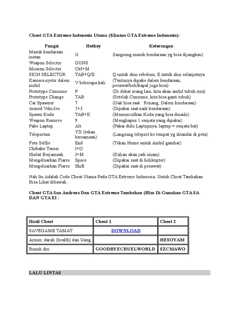 Cheat GTA Extreme Indonesia Lengkap PDF