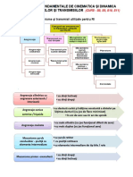 2016-2017_CURS ROB 3_ S 8 - 11_   partea 1-Mecanisme  si transmisii (1).pdf